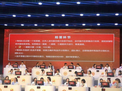 政務服務技能哪家強？全市選手乘風破浪展風采，信息技術咨詢服務成新亮點